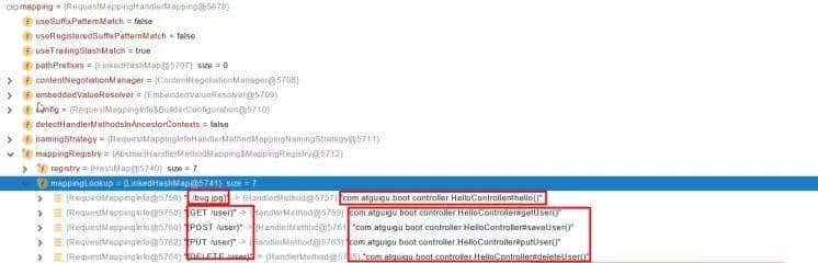 SpringBoot中请求映射的原理