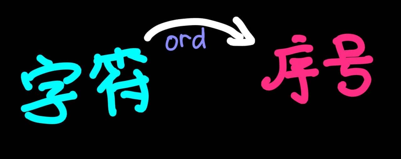 [oeasy]python034_计算机是如何认识abc的_ord函数_字符序号_ord