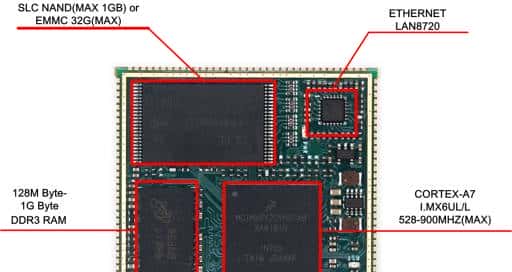 I.MX6UL平台应用程序开发-基于ECLIPSE软件开发-连载3