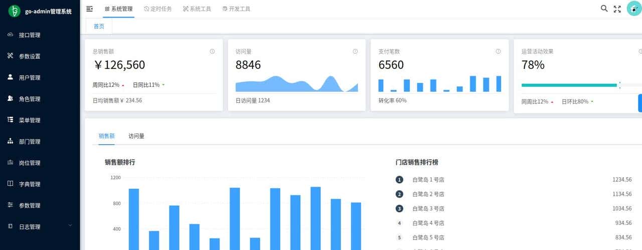 go-admin开源项目，快速搭建一个管理后台系统，直接二次开发上线