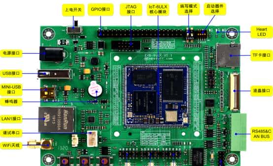 I.MX6UL平台应用程序开发-基于ECLIPSE软件开发-连载3 - 鹿快