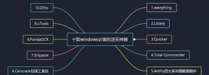相见恨晚:windows十款必装的逆天神器 - 鹿快