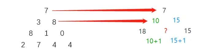 蓝桥杯动态规划练习题--数字三角形