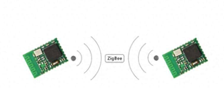 zigbee和wifi都是无线通信，但区别还是非常大的 - 鹿快