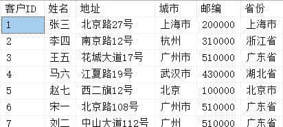 order by 的高级用法