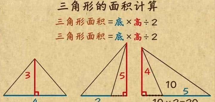唯一一个已知三边,即可求出三角形面积的公式——海伦公式! - 鹿快