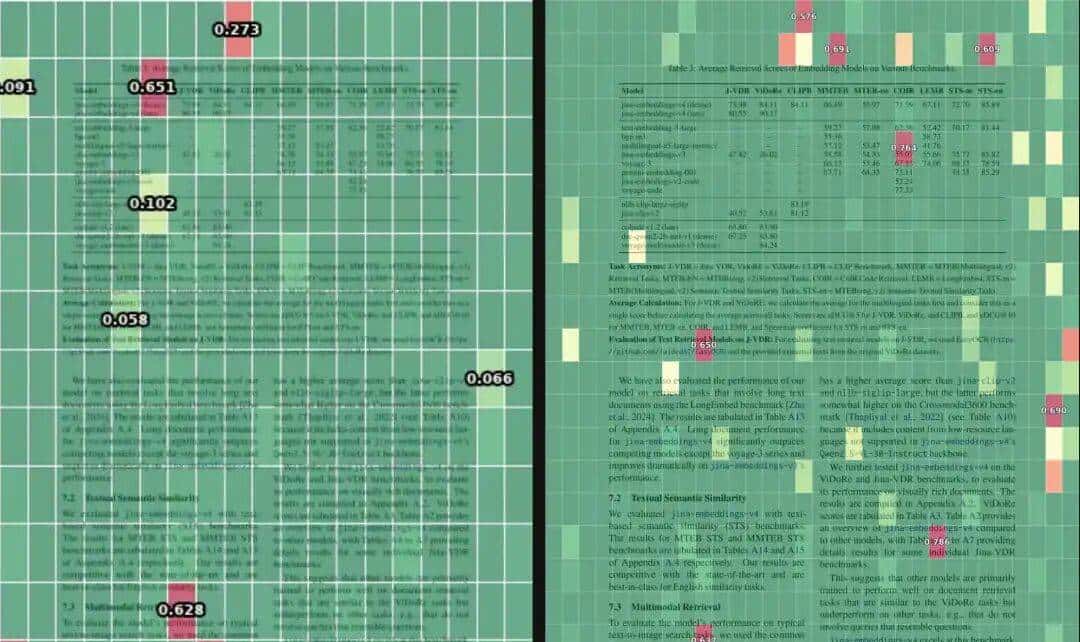 让 llama.cpp 支持多模态向量模型