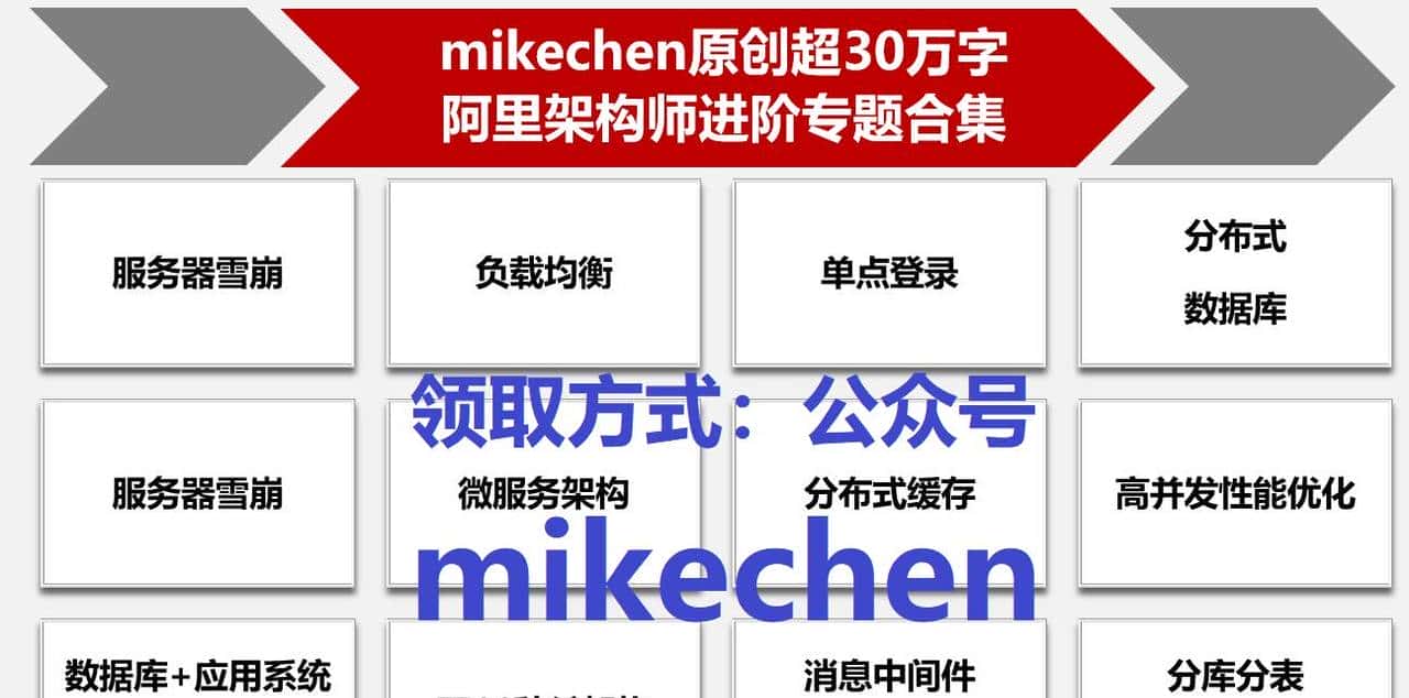 Redis可视化工具最全详解(4款主流工具)
