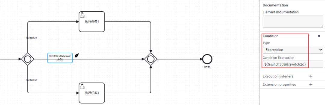 基于springboot集成Camunda流程引擎，实现一套完整的业务流程