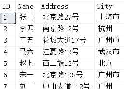 order by 的高级用法
