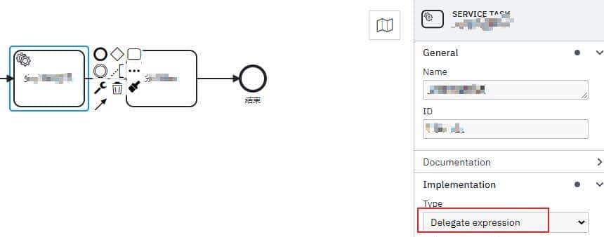 基于springboot集成Camunda流程引擎，实现一套完整的业务流程