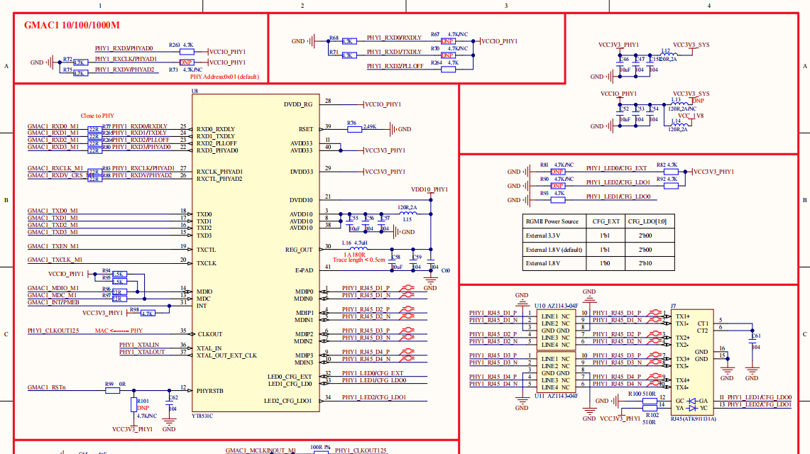 RK3568_Android15适配以太网网卡(gmac+phy)功能 - 鹿快