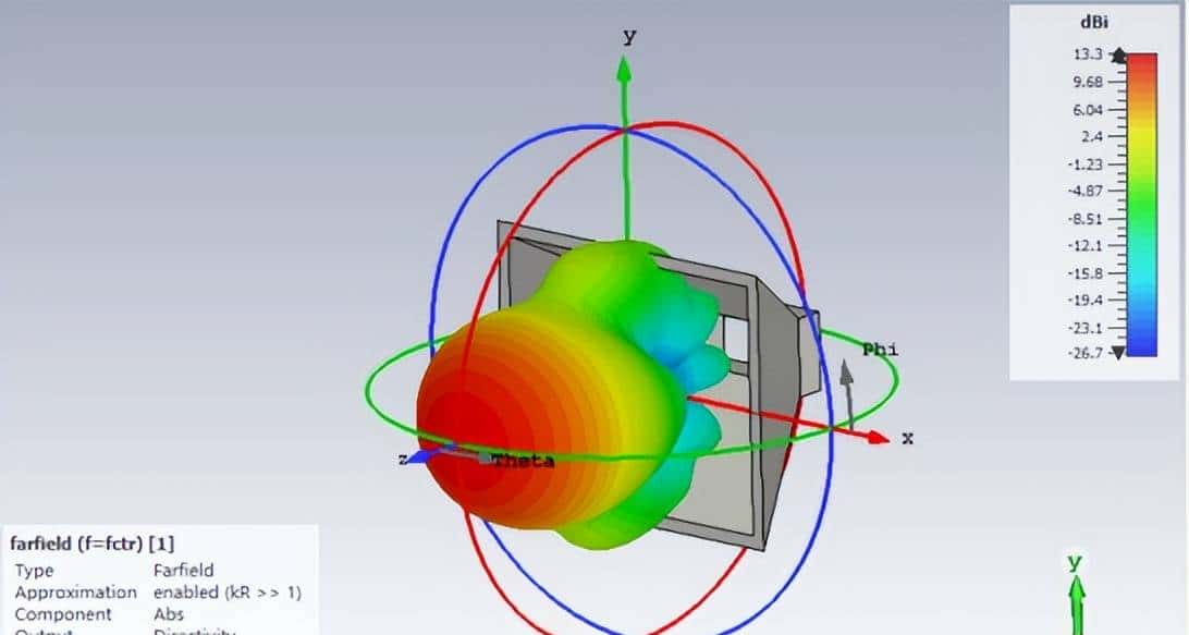 电磁仿真技术原理是什么?一文看懂 CST 软件应用