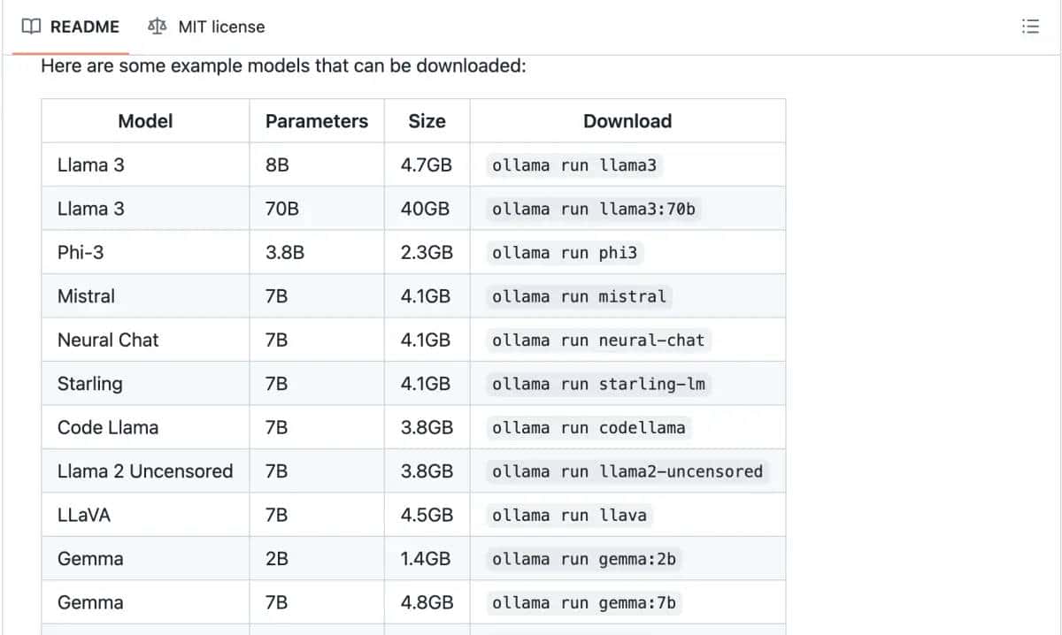 基于Ollama和AnythingLLM,搭建本地的知识库