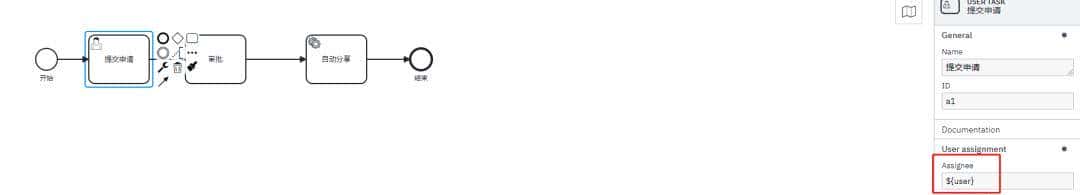 基于springboot集成Camunda流程引擎，实现一套完整的业务流程