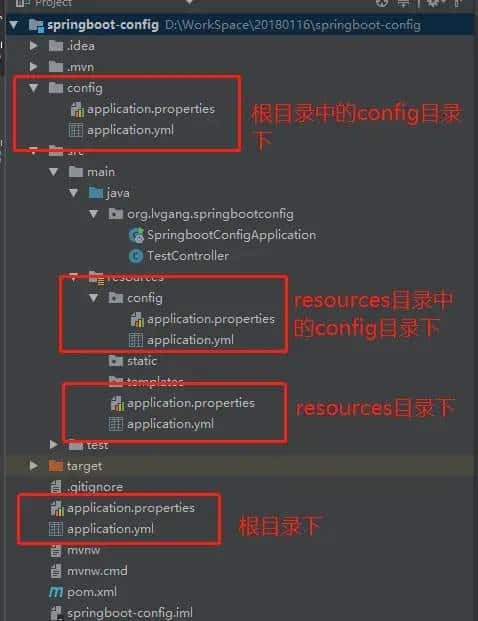 springboot/k8s configmap 配置热更新
