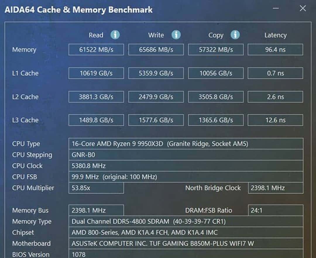 硬核电竞与实用主义的结合,华硕 B850重炮手二代 主板 评测