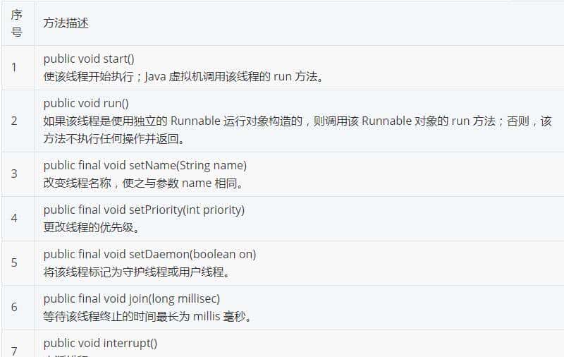 三分钟掌握Java多线程