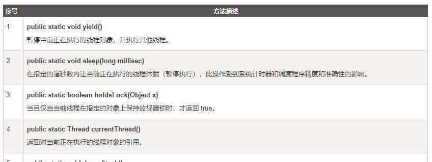 什么!还不懂Java多线程编程?快来看看阿里资深架构师的熬夜总结
