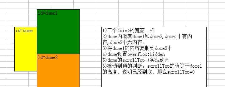 JavaScript精通到深入