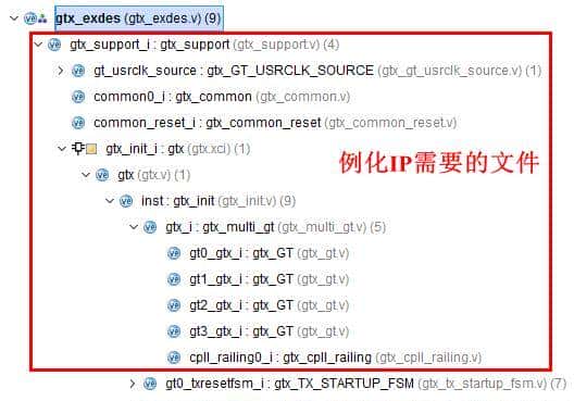 Xiinx 7系列FPGA收发器架构之共享功能（二）
