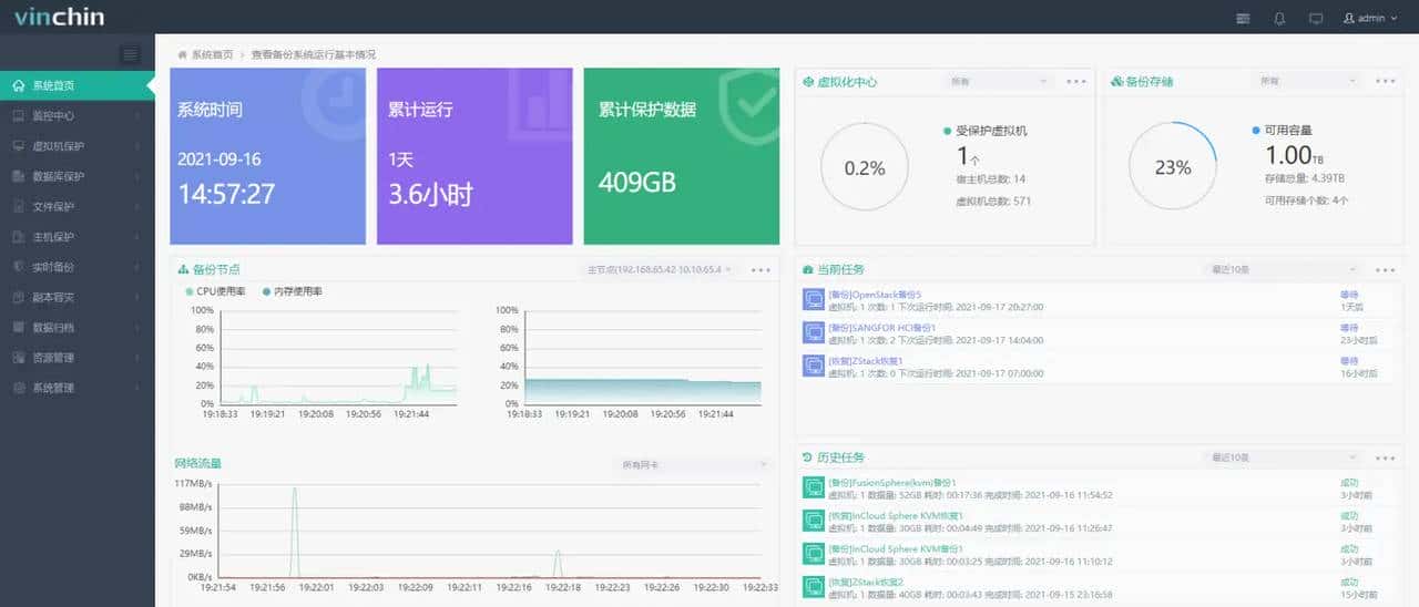 使用虚拟机备份软件备份Oracle Linux Virtualization Manager（OLVM）虚拟机 - 鹿快