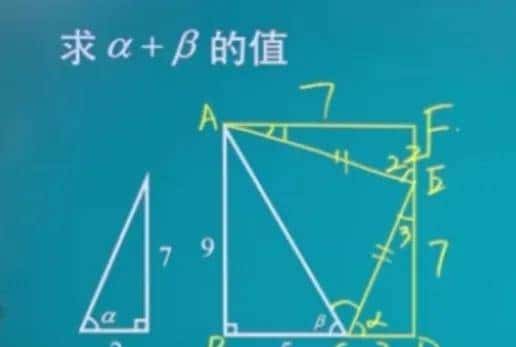 换个角度看问题,超级有趣的思维题:求 α + β 的值