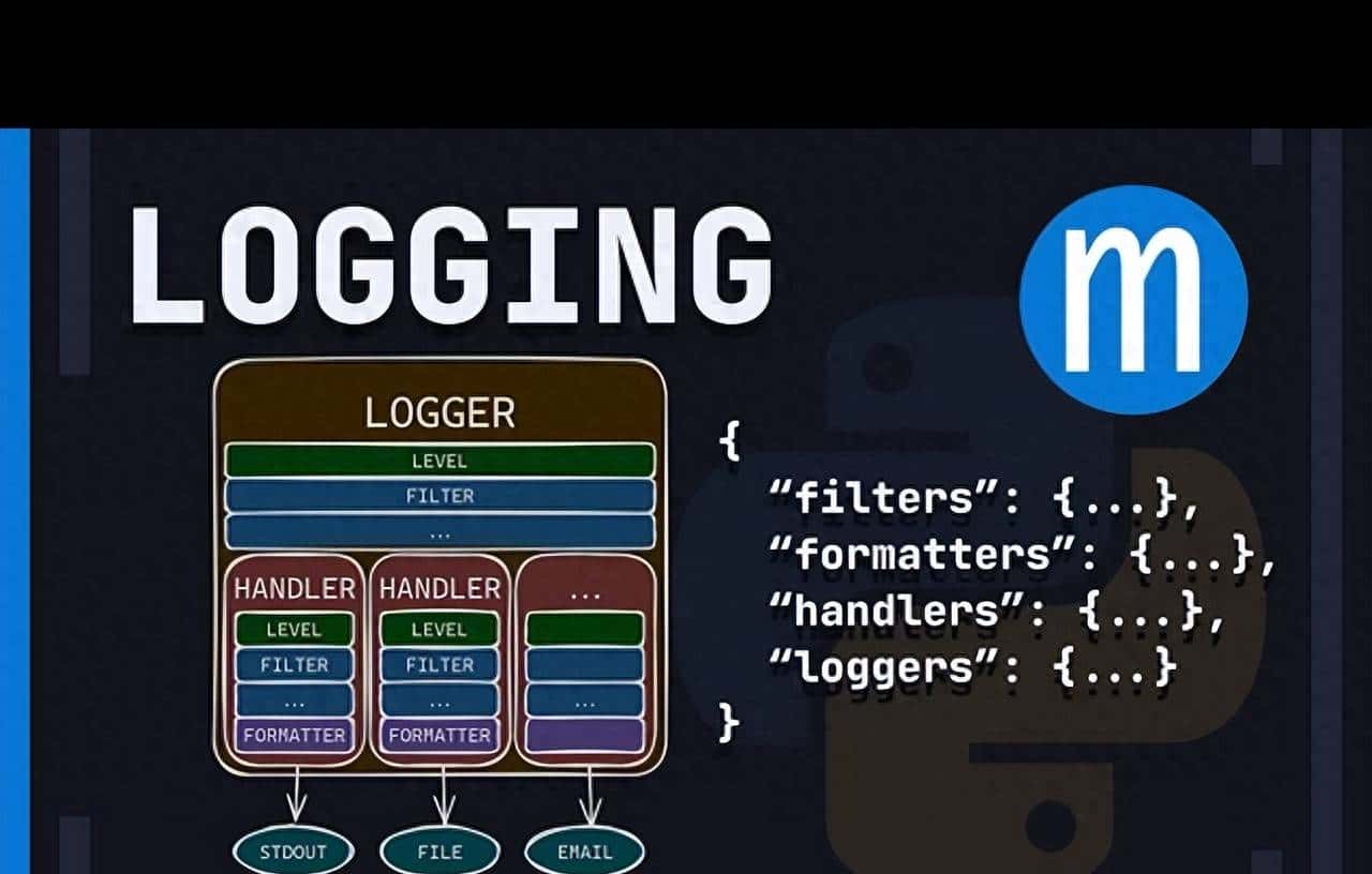 logging:足够好用的Python日志标准库 - 鹿快