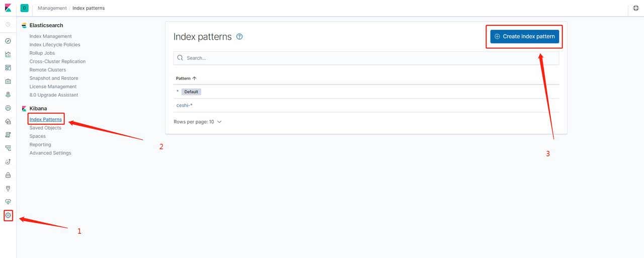 Spring Cloud + ELK 统一日志系统搭建