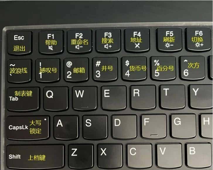 从零开始认识电脑键盘，学习键盘操作，附带全部快捷键