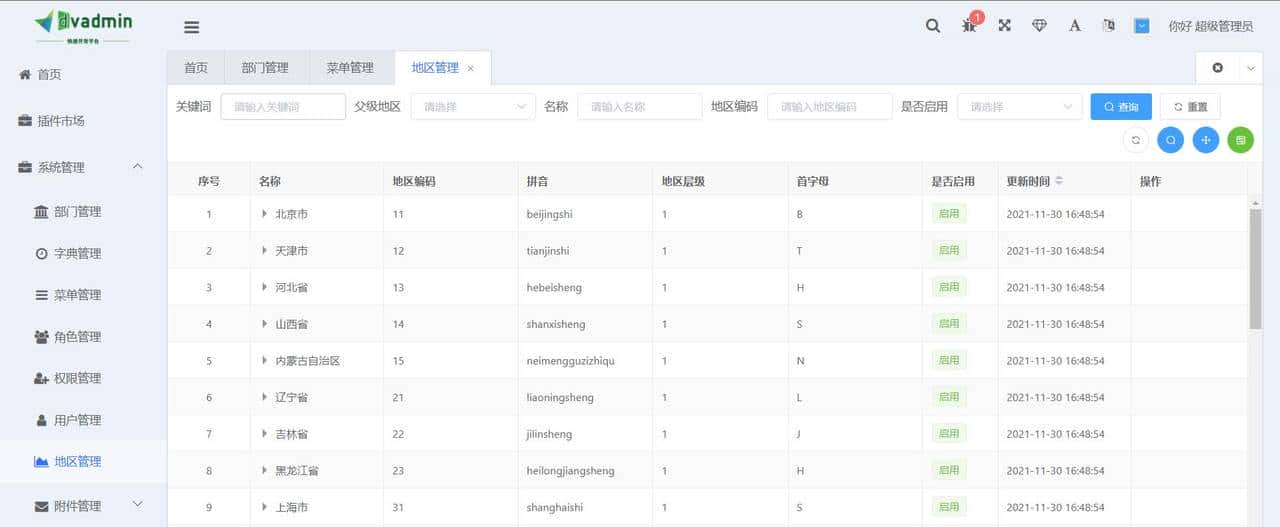 用这几个开源管理系统做项目,领导看了直呼专业