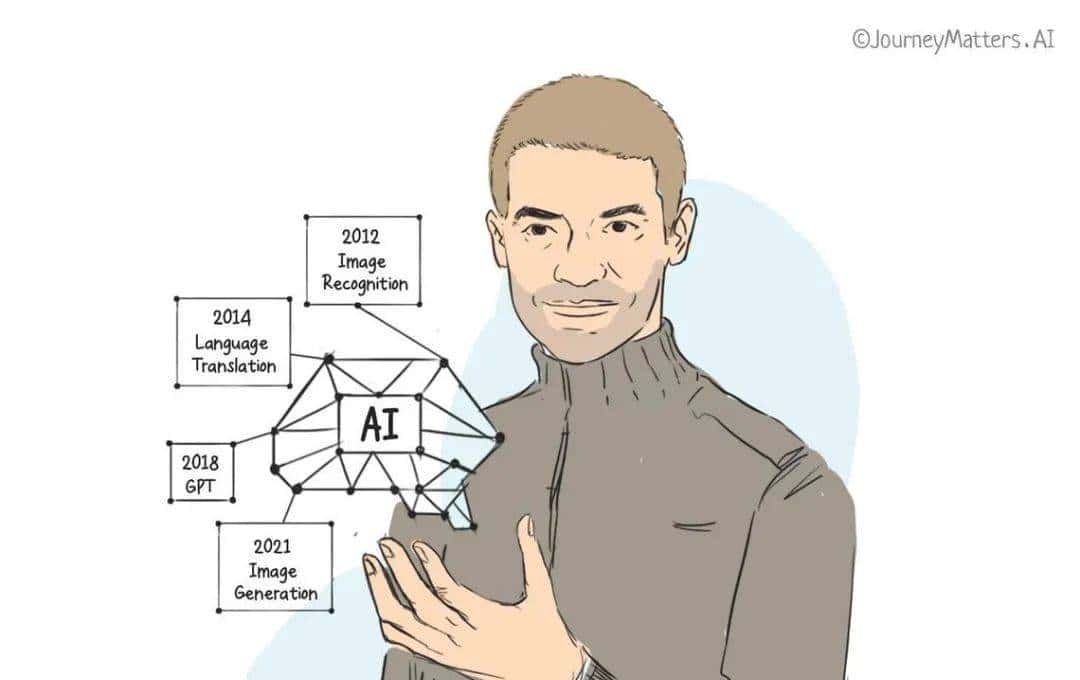 Ilya Sutskever：师从Hinton，“驱逐”奥特曼，改变AI世界的天才