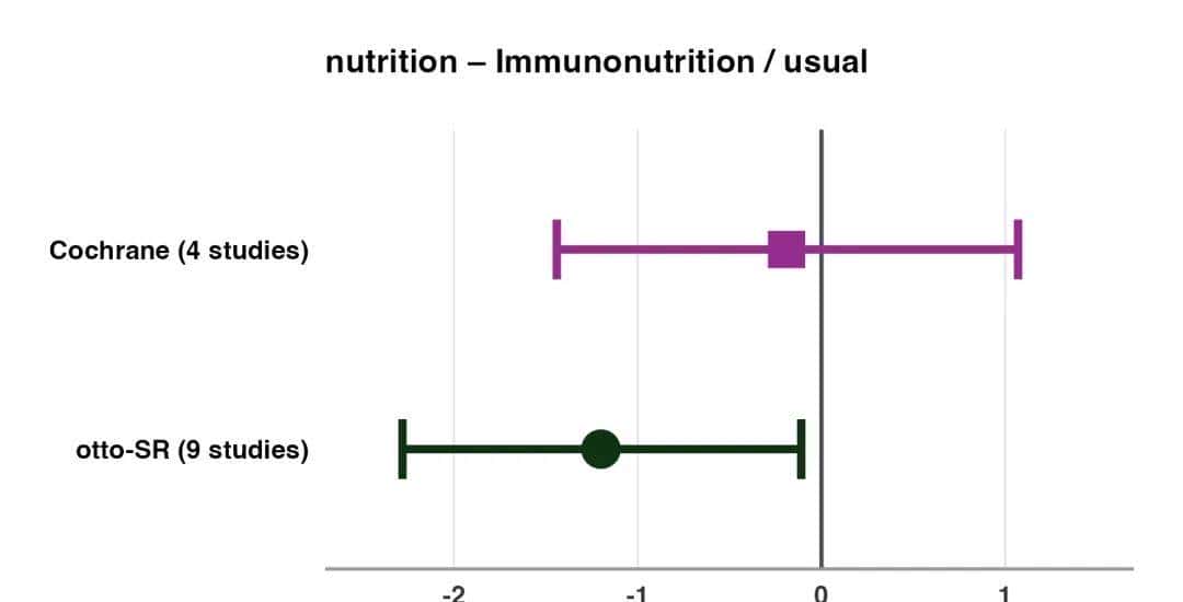 2天完成人类12年工作，AI自动更新文献综述，准确率碾压人类近15%