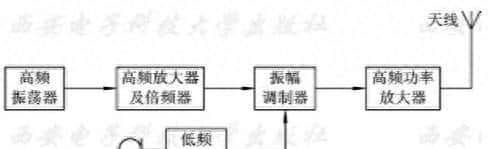 机器人应用无线图传数传实测、应用方案及选型 - 鹿快