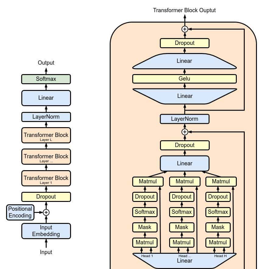 Ilya Sutskever：师从Hinton，“驱逐”奥特曼，改变AI世界的天才