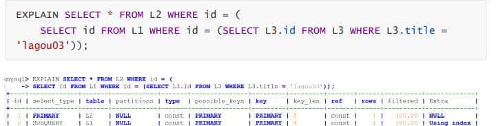 一名高级的Javaer，应该了解的 MYSQL 高级知识点