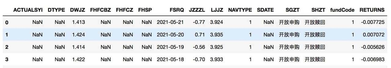 量化指标之收益波动率