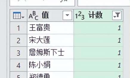 不用写公式，就能只保留 Excel 多列表中仅出现过一次的值