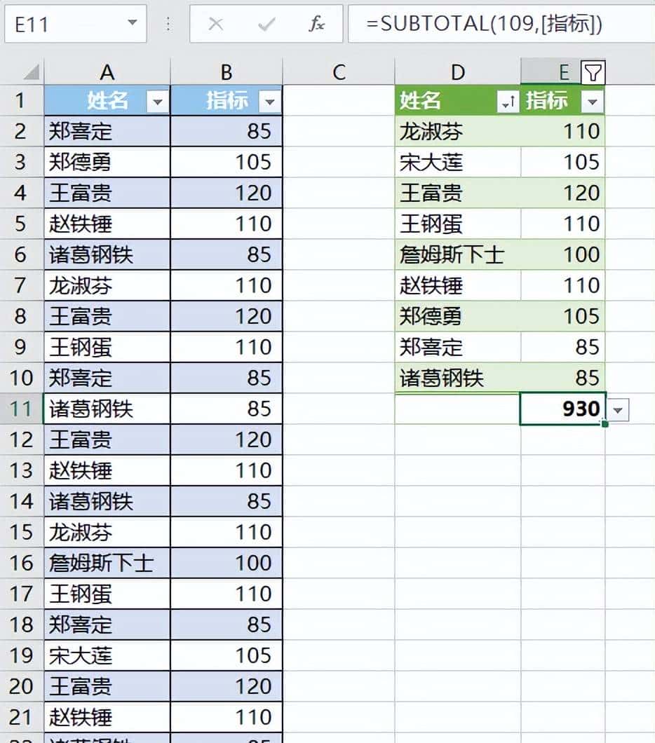 远比 Excel 公式更简单，从表格中提取唯一值并且求和