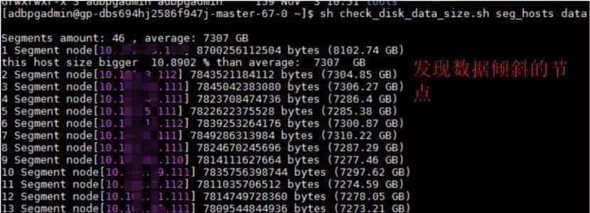 ADBPG&Greenplum 成本优化之磁盘水位管理