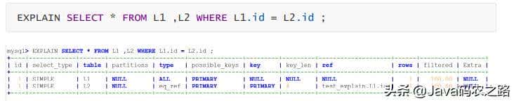 一名高级的Javaer，应该了解的 MYSQL 高级知识点