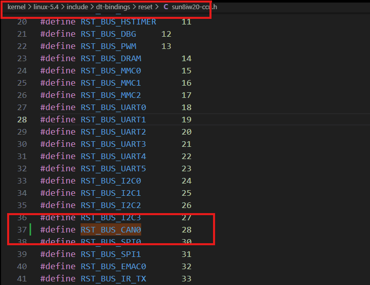 【全志t113 can调试过程——遇到bug，解决bug】 - 鹿快