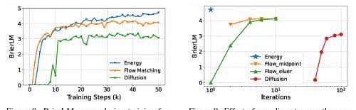 微信AI团队,悄悄干了件大事,算力消耗暴降44%!