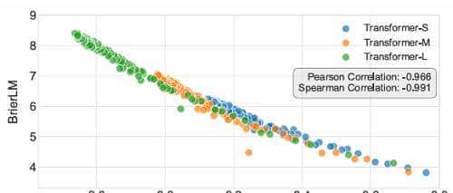 微信AI团队,悄悄干了件大事,算力消耗暴降44%!