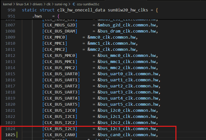 图片[5] - 【全志t113 can调试过程——遇到bug，解决bug】 - 鹿快