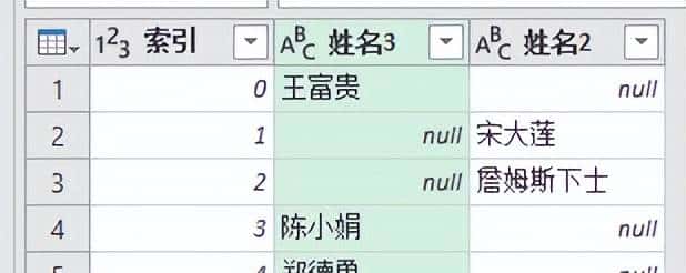 不用写公式，就能只保留 Excel 多列表中仅出现过一次的值