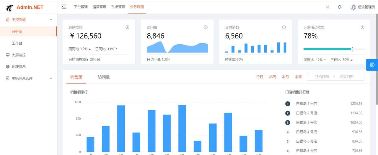 用这几个开源管理系统做项目,领导看了直呼专业
