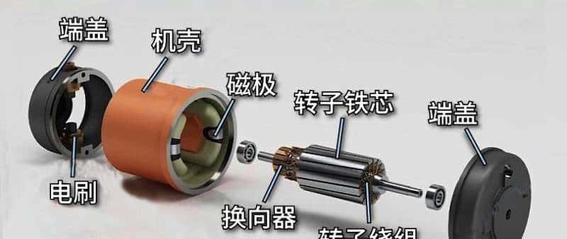 直流有刷电机和无刷电机的区别是什么？ - 鹿快