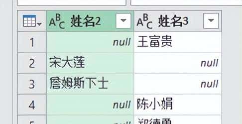 不用写公式，就能只保留 Excel 多列表中仅出现过一次的值