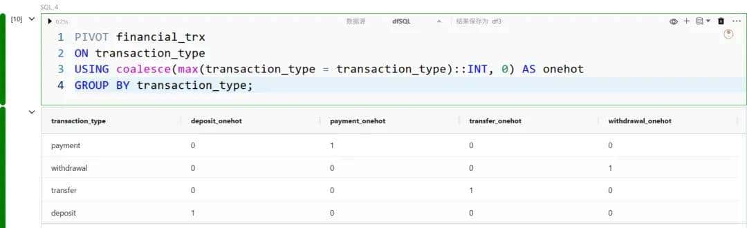 使用 DuckDB 进行基本特征工程